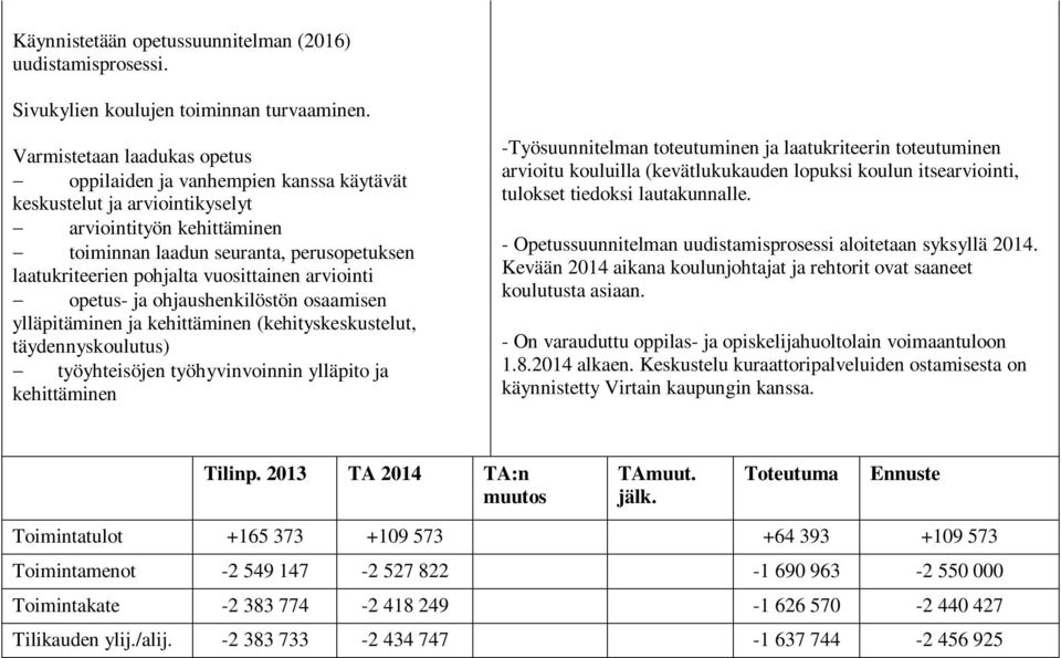 vuosittainen arviointi opetus- ja ohjaushenkilöstön osaamisen ylläpitäminen ja kehittäminen (kehityskeskustelut, täydennyskoulutus) työyhteisöjen työhyvinvoinnin ylläpito ja kehittäminen