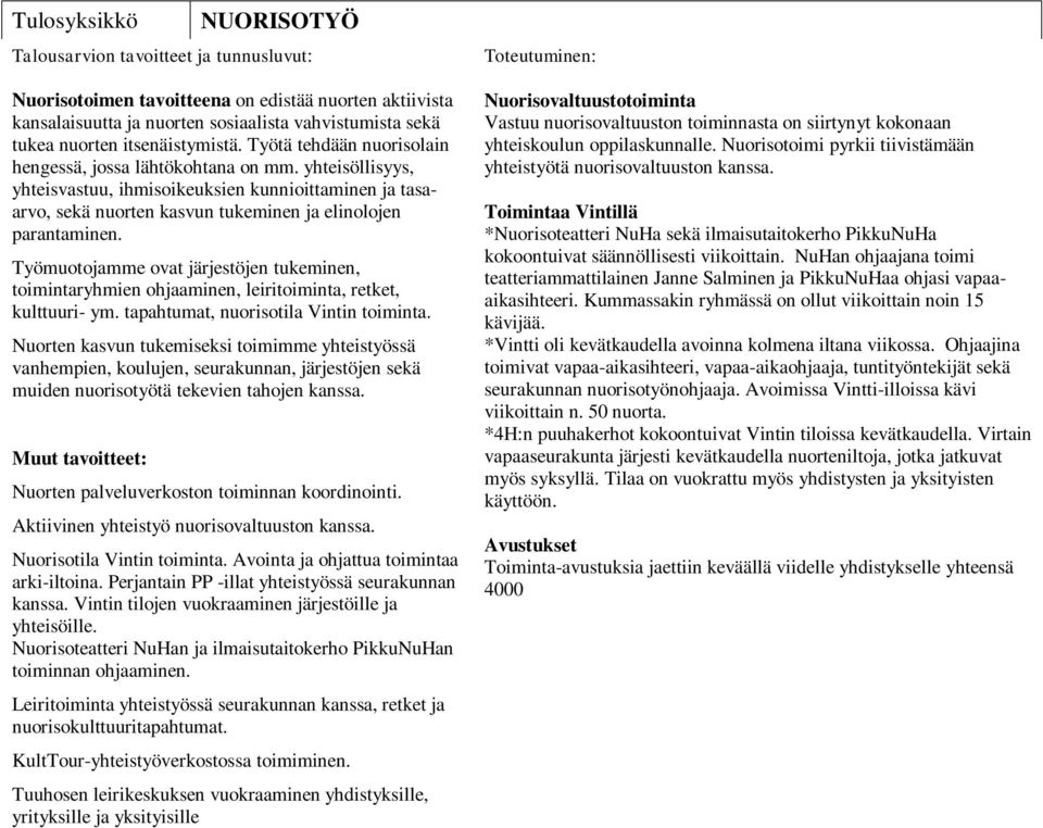 Työmuotojamme ovat järjestöjen tukeminen, toimintaryhmien ohjaaminen, leiritoiminta, retket, kulttuuri- ym. tapahtumat, nuorisotila Vintin toiminta.