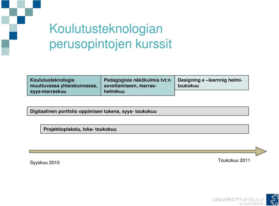 marrashelmikuu Designing e learnnig helmitoukokuu Digitaalinen portfolio