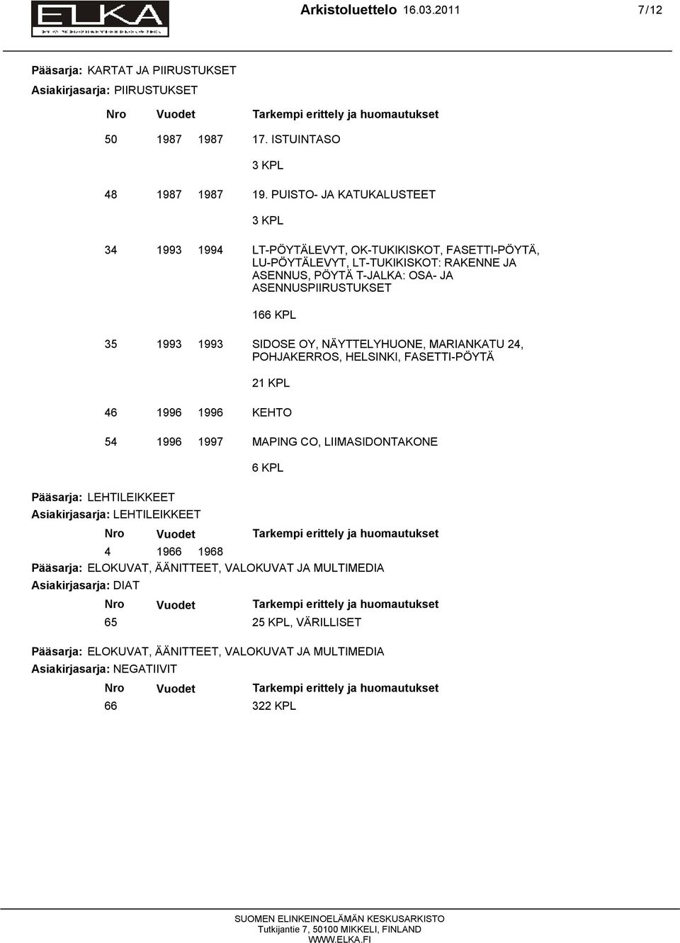 KPL 35 1993 1993 SIDOSE OY, NÄYTTELYHUONE, MARIANKATU 24, POHJAKERROS, HELSINKI, FASETTI-PÖYTÄ 21 KPL 46 1996 1996 KEHTO 54 1996 1997 MAPING CO, LIIMASIDONTAKONE 6 KPL Pääsarja: