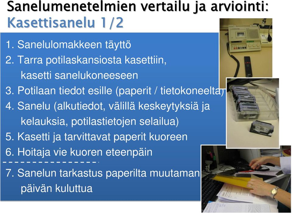 Potilaan tiedot esille (paperit / tietokoneelta) 4.