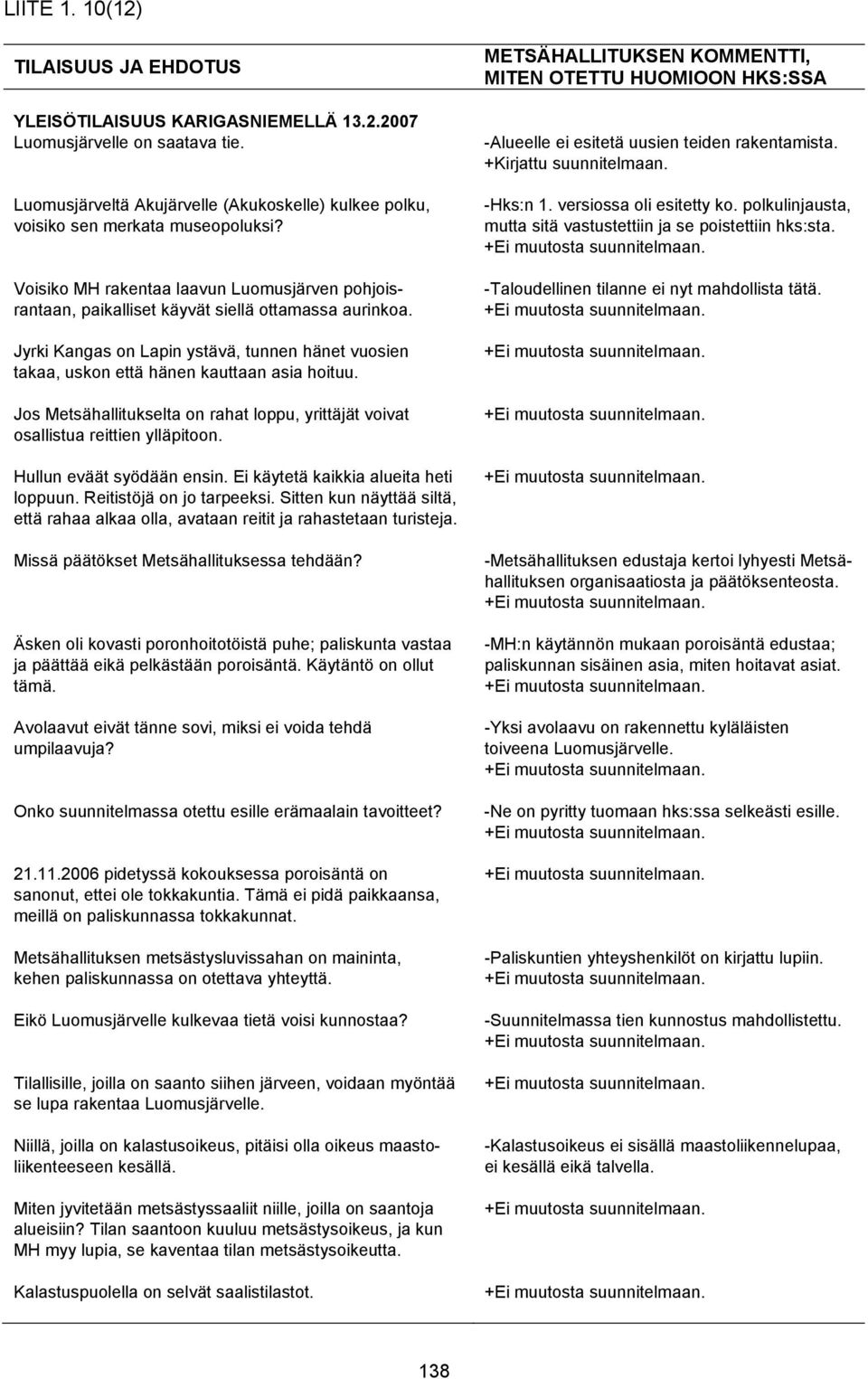 Jos Metsähallitukselta on rahat loppu, yrittäjät voivat osallistua reittien ylläpitoon. Hullun eväät syödään ensin. Ei käytetä kaikkia alueita heti loppuun. Reitistöjä on jo tarpeeksi.