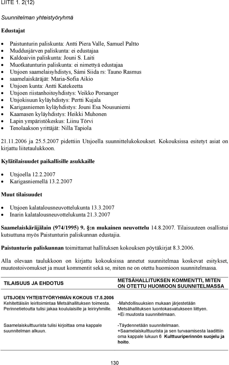 riistanhoitoyhdistys: Veikko Porsanger Utsjokisuun kyläyhdistys: Pertti Kujala Karigasniemen kyläyhdistys: Jouni Esa Nousuniemi Kaamasen kyläyhdistys: Heikki Muhonen Lapin ympäristökeskus: Liinu