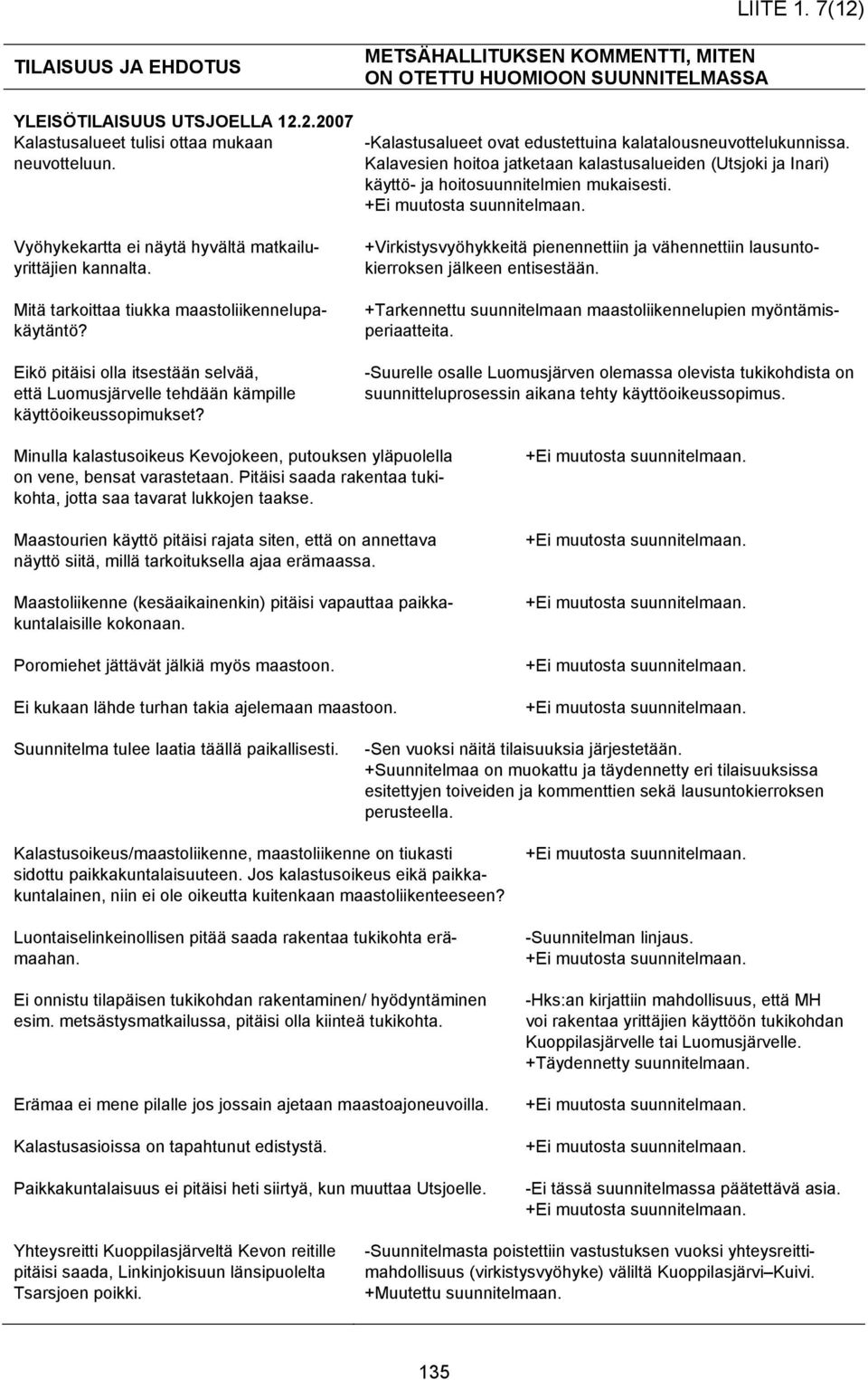 Vyöhykekartta ei näytä hyvältä matkailuyrittäjien kannalta. Mitä tarkoittaa tiukka maastoliikennelupakäytäntö?
