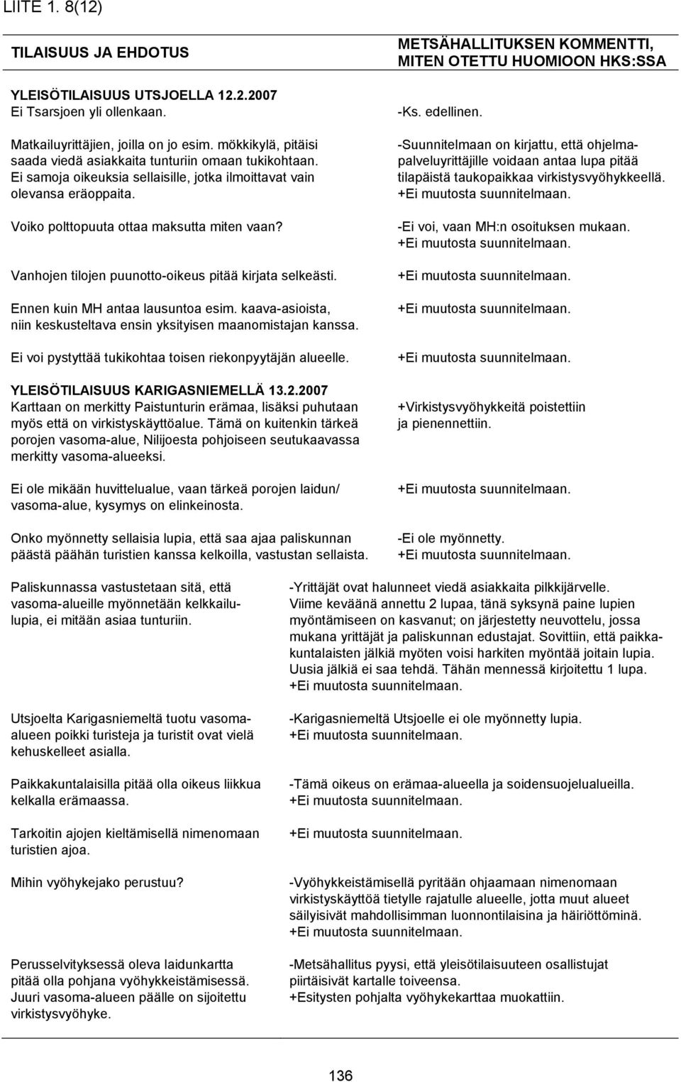 Vanhojen tilojen puunotto-oikeus pitää kirjata selkeästi. Ennen kuin MH antaa lausuntoa esim. kaava-asioista, niin keskusteltava ensin yksityisen maanomistajan kanssa.
