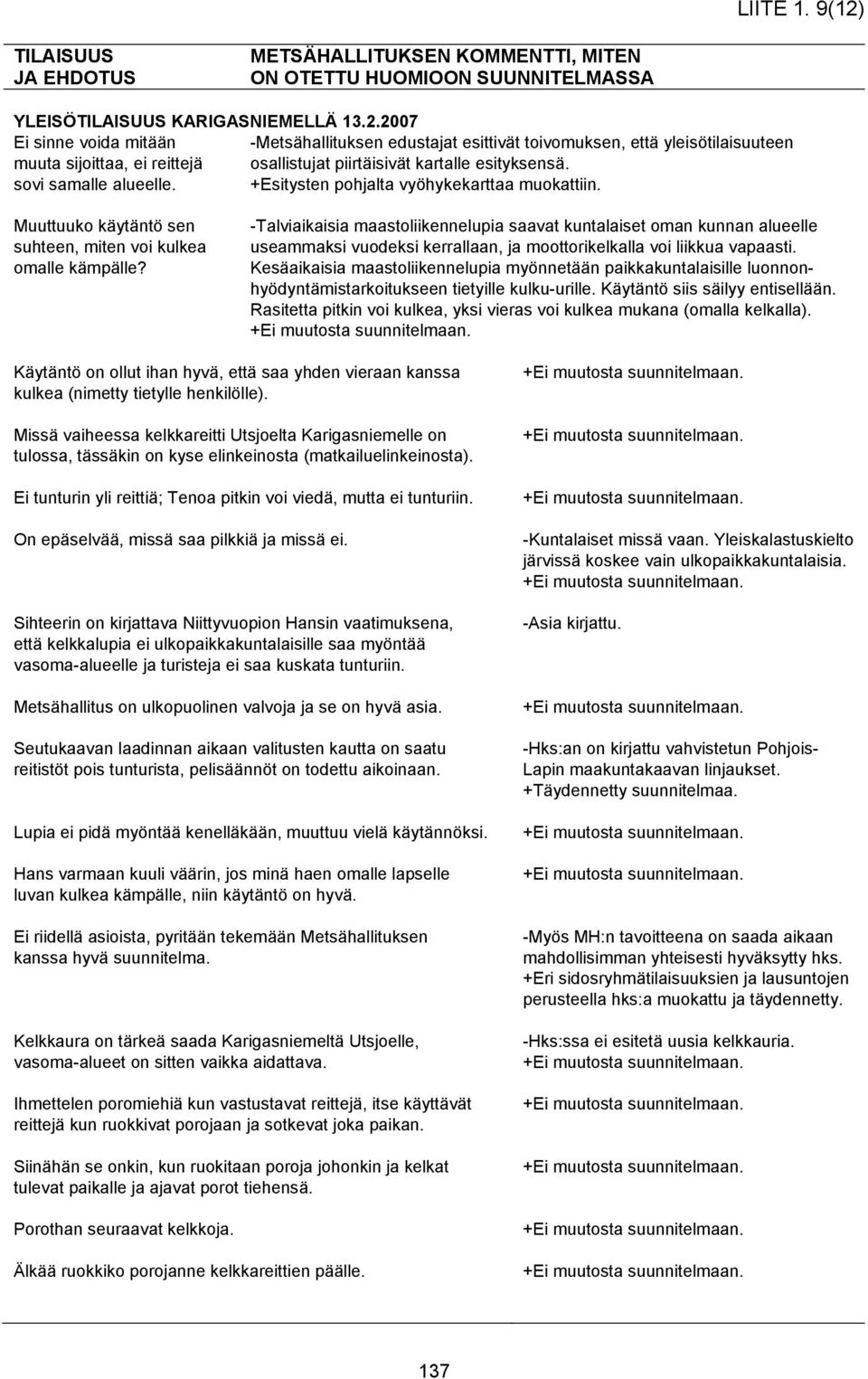 -Talviaikaisia maastoliikennelupia saavat kuntalaiset oman kunnan alueelle useammaksi vuodeksi kerrallaan, ja moottorikelkalla voi liikkua vapaasti.