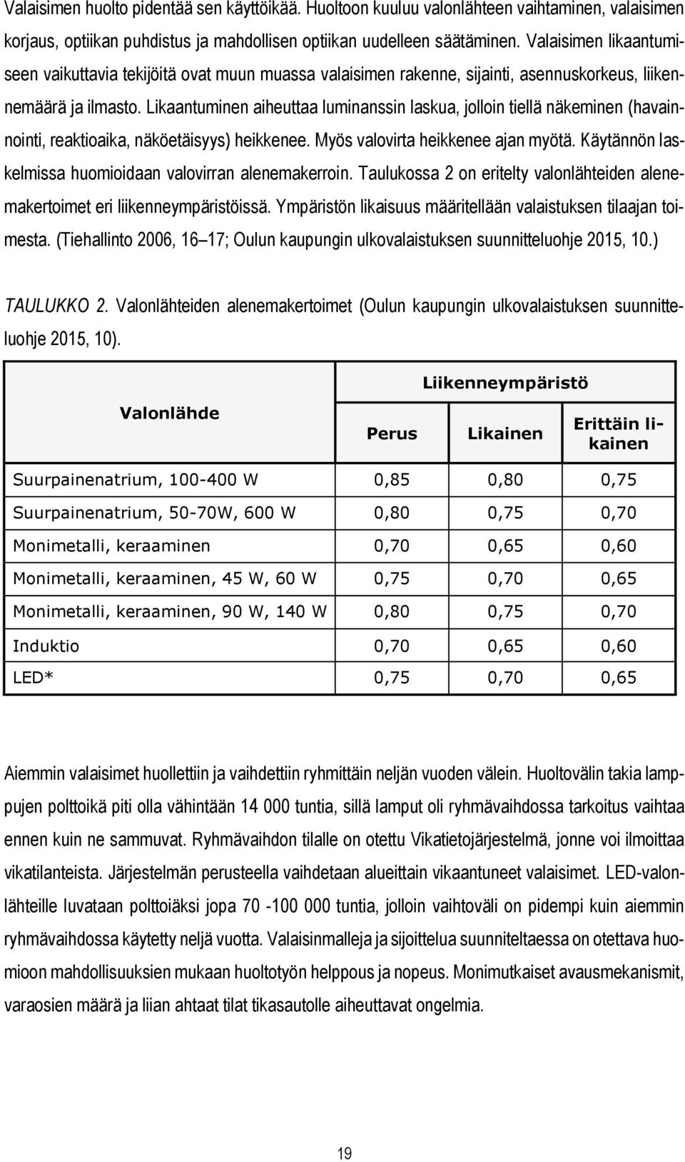 Likaantuminen aiheuttaa luminanssin laskua, jolloin tiellä näkeminen (havainnointi, reaktioaika, näköetäisyys) heikkenee. Myös valovirta heikkenee ajan myötä.