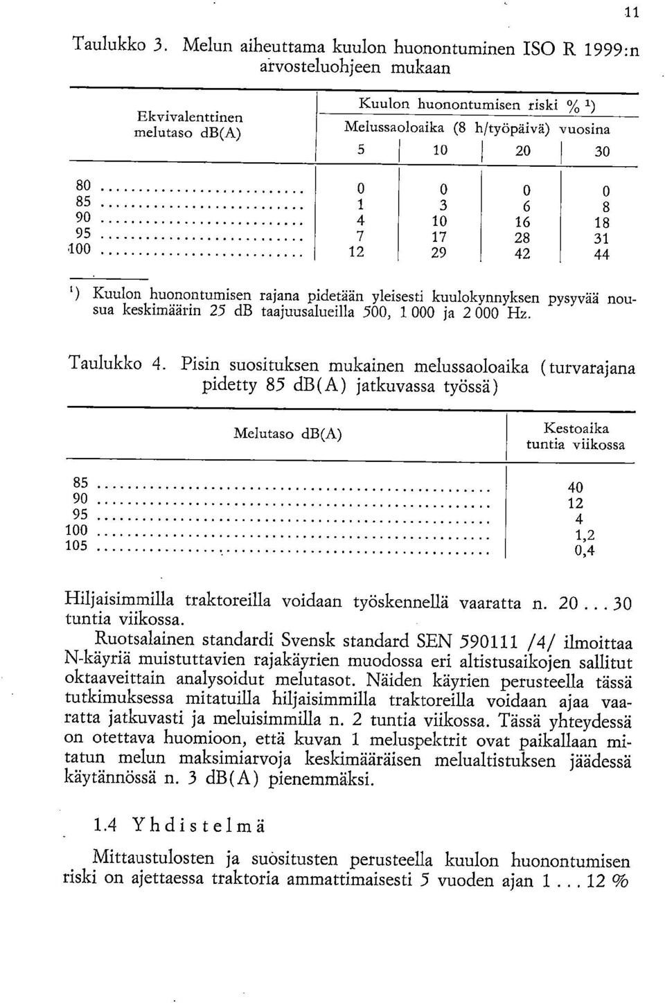 1 3 6 8 90 4 10 16 18 95 7 17 28 31 100 12 29 42 44 ') Kuulon huonontumisen rajana pidetään yleisesti kuulokynnyksen pysyvää nousua keskimäärin 25 db taajuusalueilla 500, 1 000 ja 2 000 Hz.