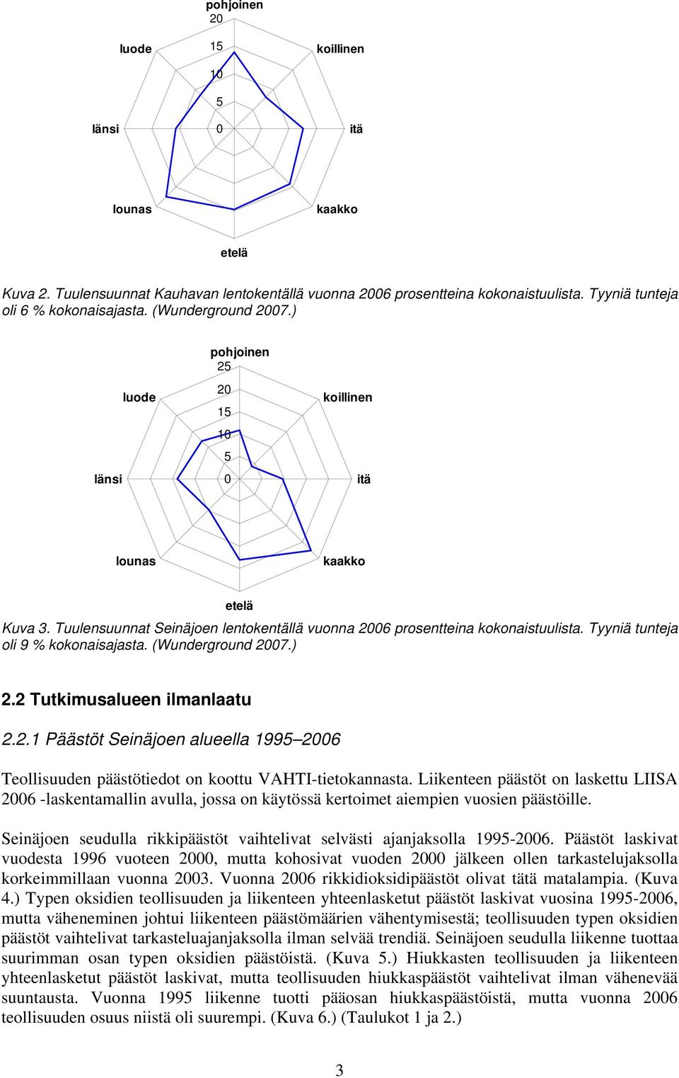 Tyyniä tunteja oli 9 % kokonaisajasta. (Wunderground 2007.) 2.2 Tutkimusalueen ilmanlaatu 2.2.1 Päästöt Seinäjoen alueella 1995 2006 Teollisuuden päästötiedot on koottu VAHTI-tietokannasta.