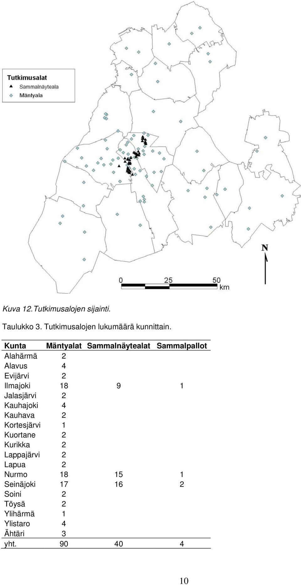 1 Jalasjärvi 2 Kauhajoki 4 Kauhava 2 Kortesjärvi 1 Kuortane 2 Kurikka 2 Lappajärvi 2