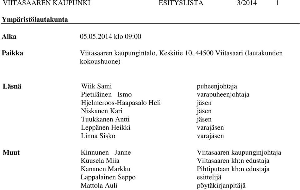 Pietiläinen Ismo varapuheenjohtaja Hjelmeroos-Haapasalo Heli jäsen Niskanen Kari jäsen Tuukkanen Antti jäsen Leppänen Heikki varajäsen