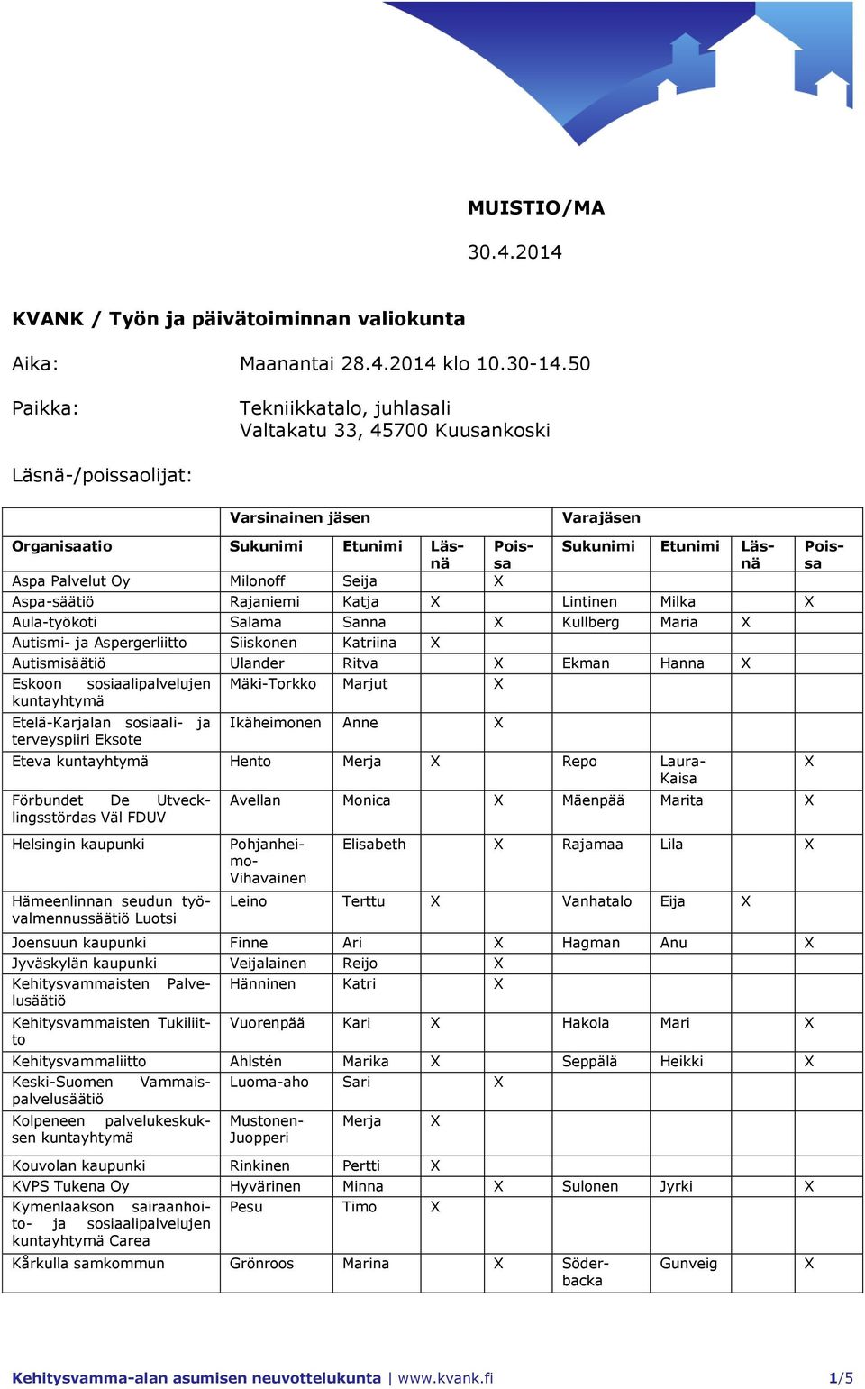 Aspa-säätiö Rajaniemi Katja Lintinen Milka Aula-työkoti Salama Sanna Kullberg Maria Autismi- ja Aspergerliitto Siiskonen Katriina Autismisäätiö Ulander Ritva Ekman Hanna Eskoon sosiaalipalvelujen