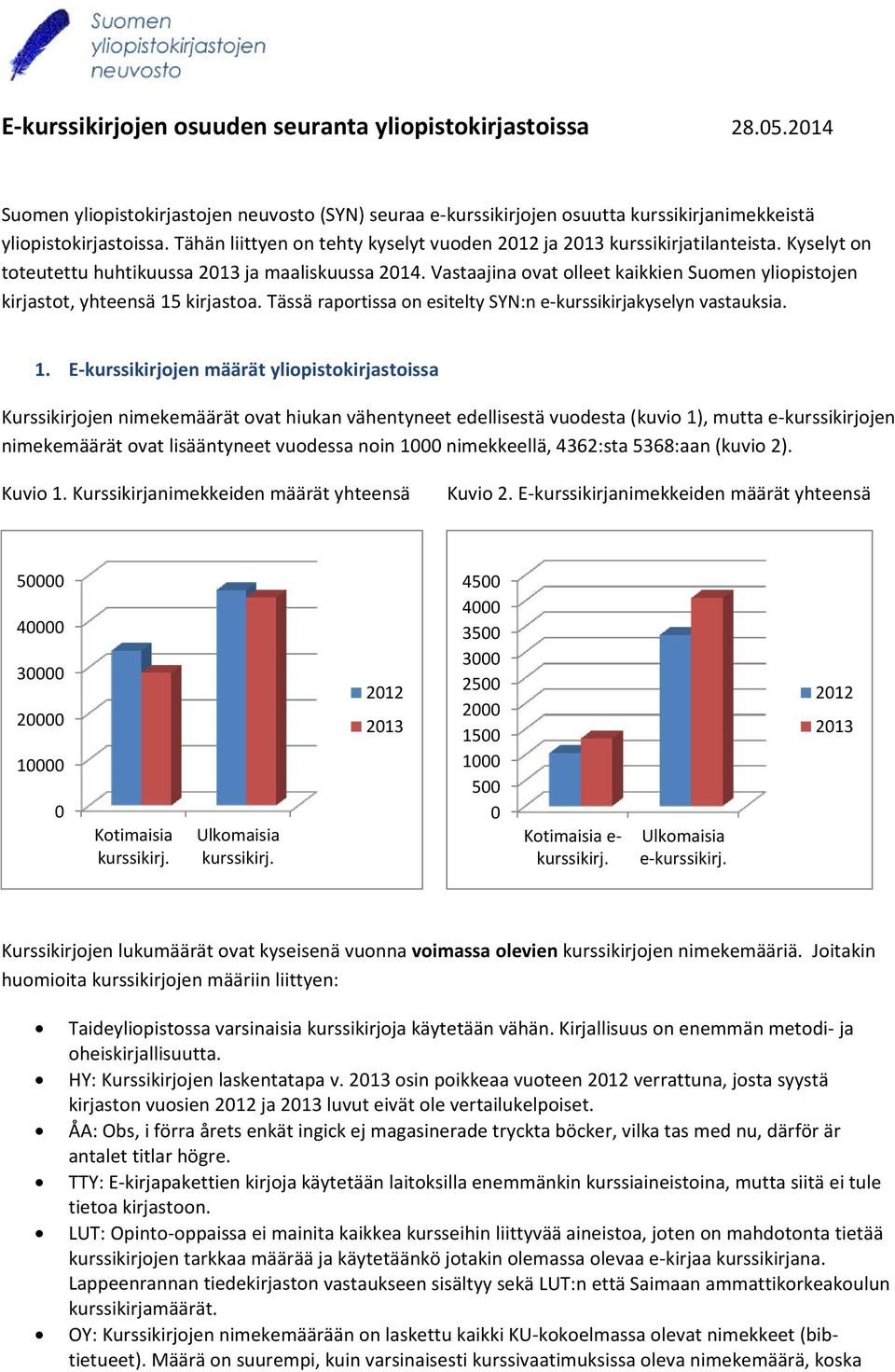 Vastaajina ovat olleet kaikkien Suomen yliopistojen kirjastot, yhteensä 15