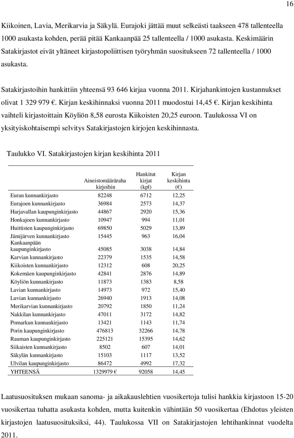 Kirjahankintojen kustannukset olivat 1 329 979. Kirjan keskihinnaksi vuonna 2011 muodostui 14,45. Kirjan keskihinta vaihteli kirjastoittain Köyliön 8,58 eurosta Kiikoisten 20,25 euroon.