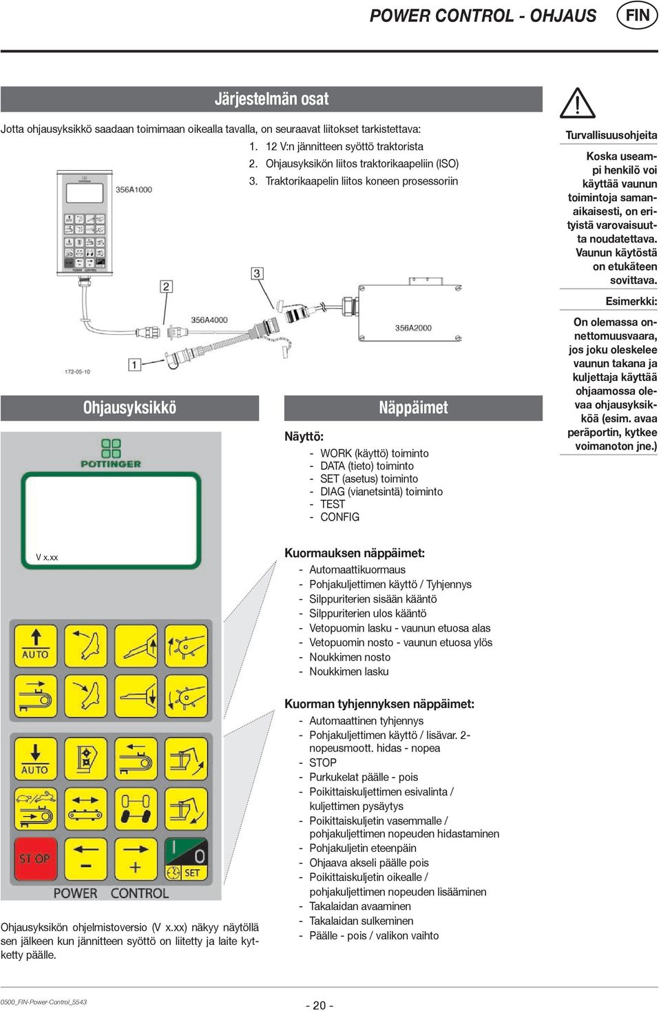 Traktorikaapelin liitos koneen prosessoriin Ohjausyksikkö Näppäimet Näyttö: - WORK (käyttö) toiminto - DATA (tieto) toiminto - SET (asetus) toiminto - DIAG (vianetsintä) toiminto - TEST - CONFIG