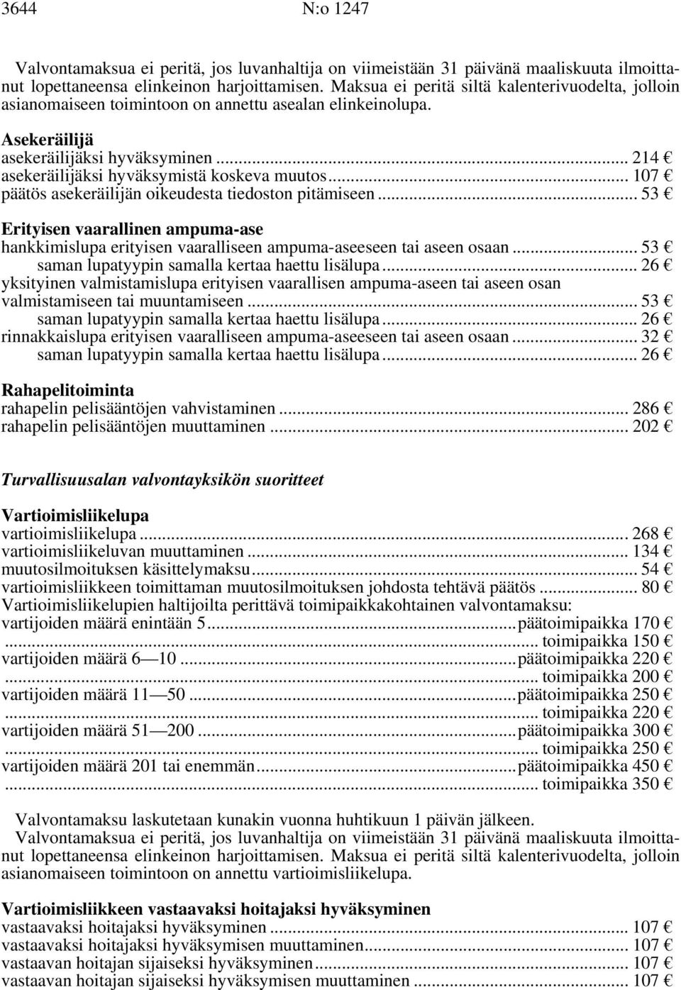 .. 107 päätös asekeräilijän oikeudesta tiedoston pitämiseen... 53 Erityisen vaarallinen ampuma-ase hankkimislupa erityisen vaaralliseen ampuma-aseeseen tai aseen osaan.