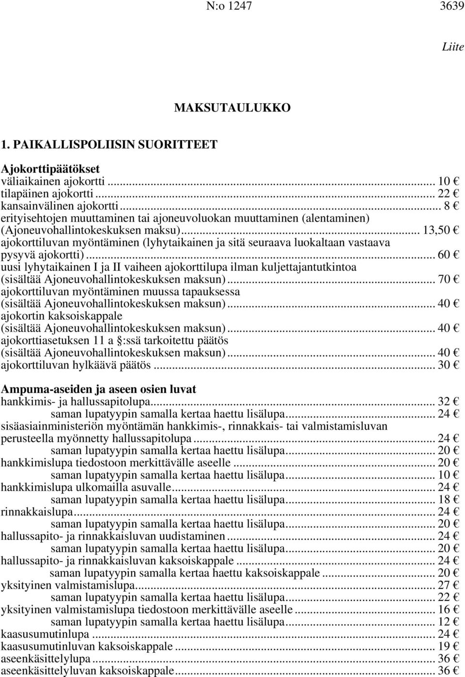 .. 13,50 ajokorttiluvan myöntäminen (lyhytaikainen ja sitä seuraava luokaltaan vastaava pysyvä ajokortti).