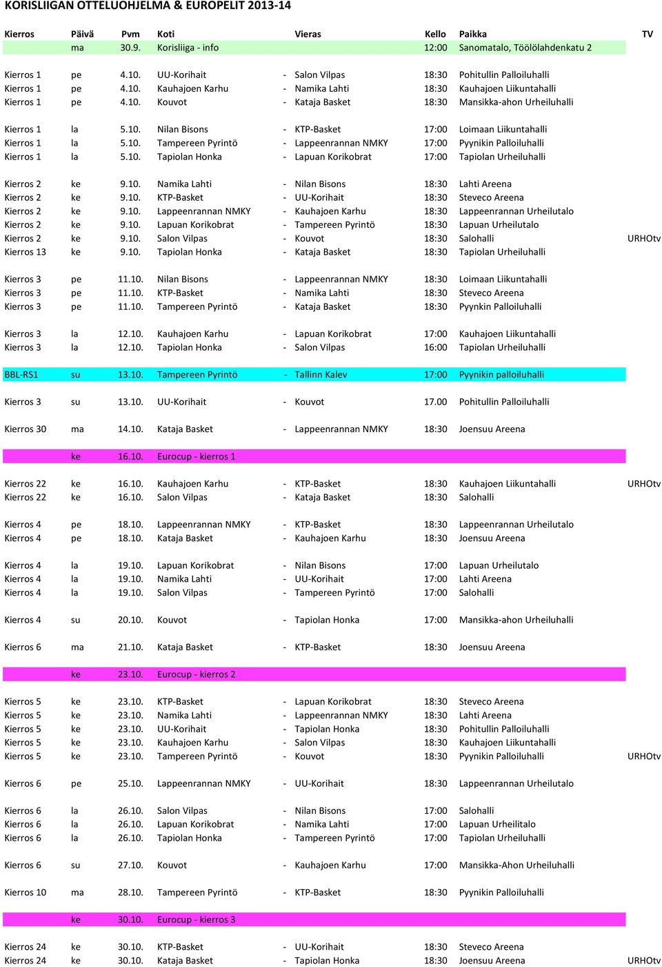 10. Tapiolan Honka - Lapuan Korikobrat 17:00 Tapiolan Urheiluhalli Kierros 2 ke 9.10. Namika Lahti - Nilan Bisons 18:30 Lahti Areena Kierros 2 ke 9.10. KTP-Basket - UU-Korihait 18:30 Steveco Areena Kierros 2 ke 9.