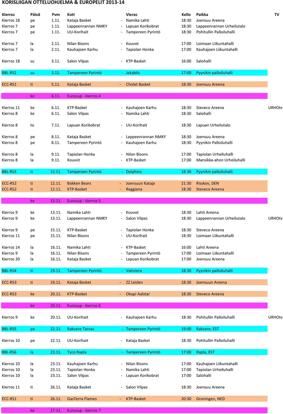 11. Tampereen Pyrintö - Jekabils 17:00 Pyynikin palloiluhalli ECC-RS1 ti 5.11. Kataja Basket - Cholet Basket 18:30 Joensuu Areena ke 6.11. Eurocup - kierros 4 Kierros 11 ke 6.11. KTP-Basket - Kauhajoen Karhu 18:30 Steveco Areena URHOtv Kierros 8 ke 6.