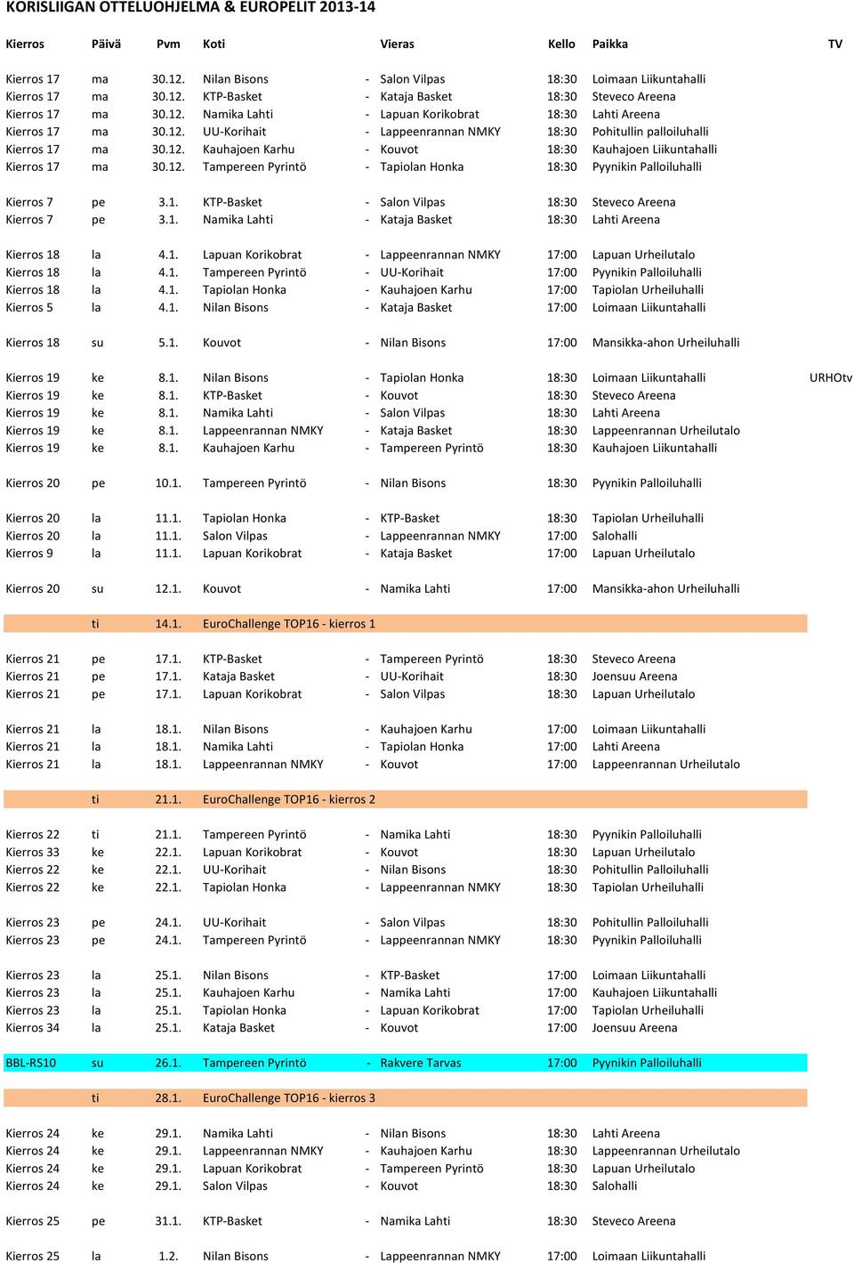 1. KTP-Basket - Salon Vilpas 18:30 Steveco Areena Kierros 7 pe 3.1. Namika Lahti - Kataja Basket 18:30 Lahti Areena Kierros 18 la 4.1. Lapuan Korikobrat - Lappeenrannan NMKY 17:00 Lapuan Urheilutalo Kierros 18 la 4.