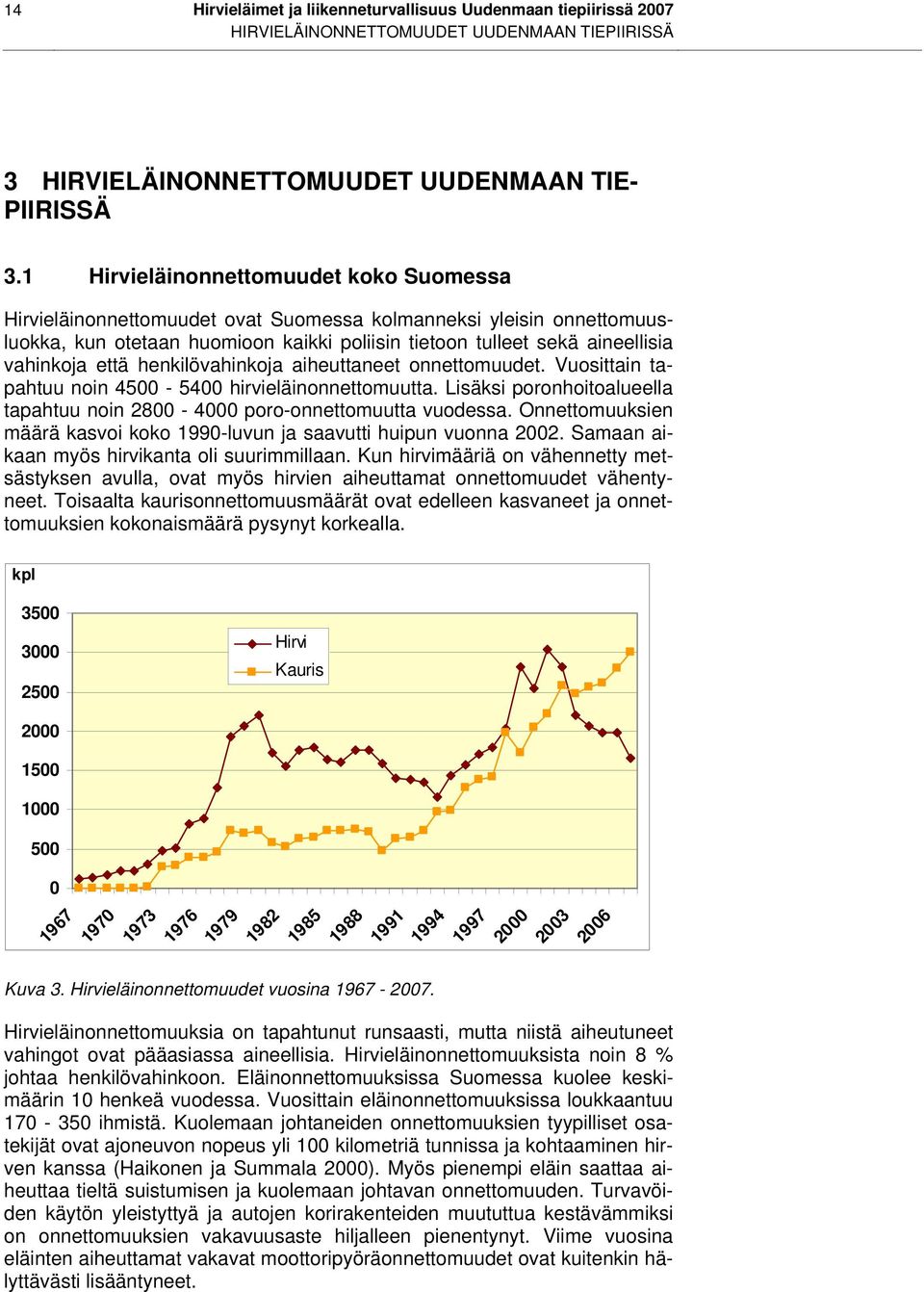 että henkilövahinkoja aiheuttaneet onnettomuudet. Vuosittain tapahtuu noin 4500-5400 hirvieläinonnettomuutta. Lisäksi poronhoitoalueella tapahtuu noin 2800-4000 poro-onnettomuutta vuodessa.