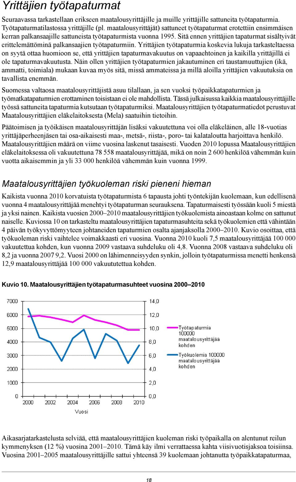 Sitä ennen yrittäjien tapaturmat sisältyivät erittelemättöminä palkansaajien työtapaturmiin.