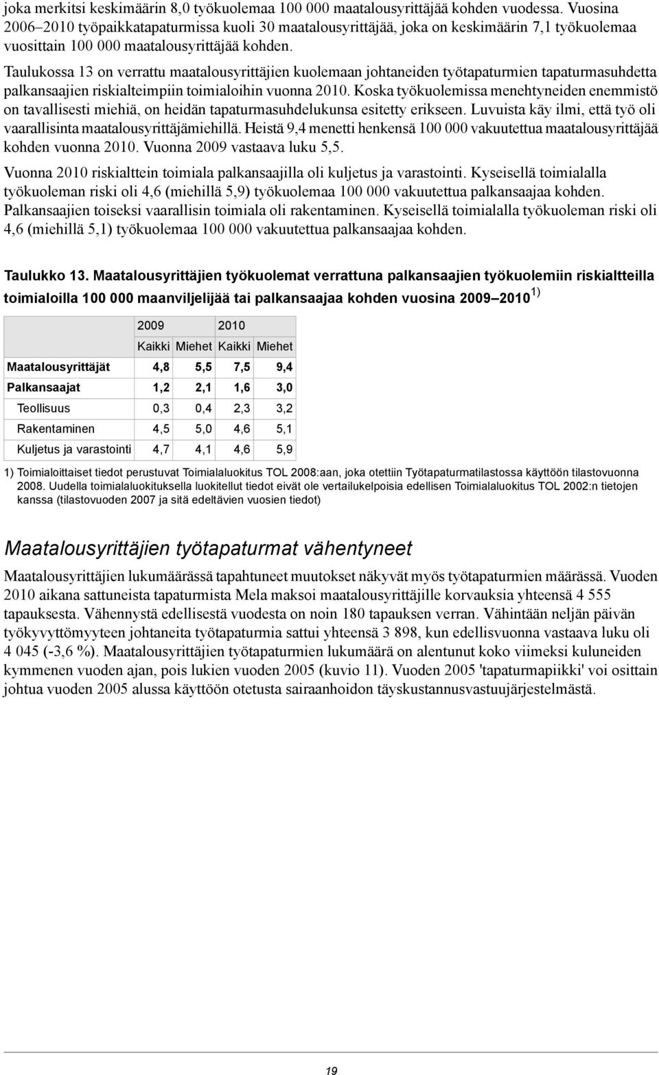 Taulukossa 13 on verrattu maatalousyrittäjien kuolemaan johtaneiden työtapaturmien tapaturmasuhdetta palkansaajien riskialteimpiin toimialoihin vuonna 2010.