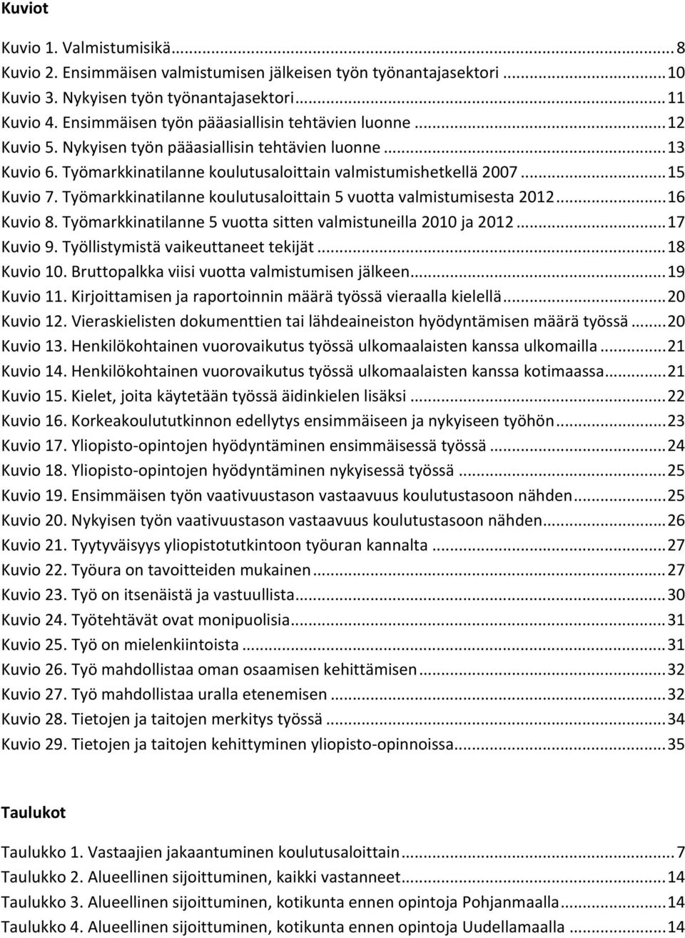 Työmarkkinatilanne koulutusaloittain 5 vuotta valmistumisesta 2012... 16 Kuvio 8. Työmarkkinatilanne 5 vuotta sitten valmistuneilla 2010 ja 2012... 17 Kuvio 9. Työllistymistä vaikeuttaneet tekijät.