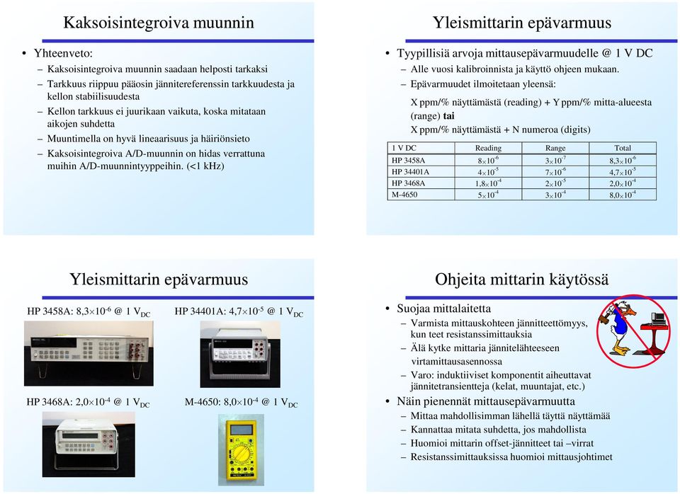 (< khz) Yleismittarin epäarmuus yypillisiä aroja mittausepäarmuudelle @ V D Alle uosi kalibroinnista ja käyttö ohjeen mukaan.