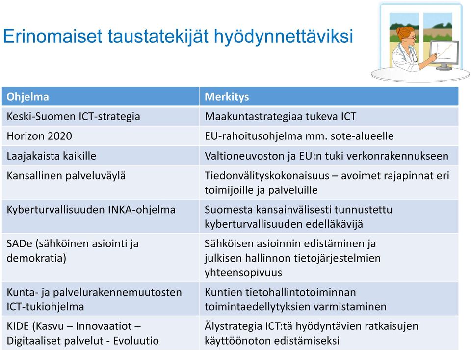 sote-alueelle Valtioneuvoston ja EU:n tuki verkonrakennukseen Tiedonvälityskokonaisuus avoimet rajapinnat eri toimijoille ja palveluille Suomesta kansainvälisesti tunnustettu kyberturvallisuuden