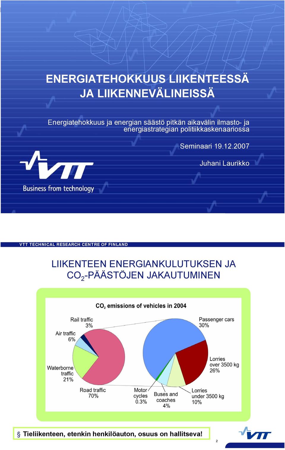 politiikkaskenaariossa Seminaari 19.12.