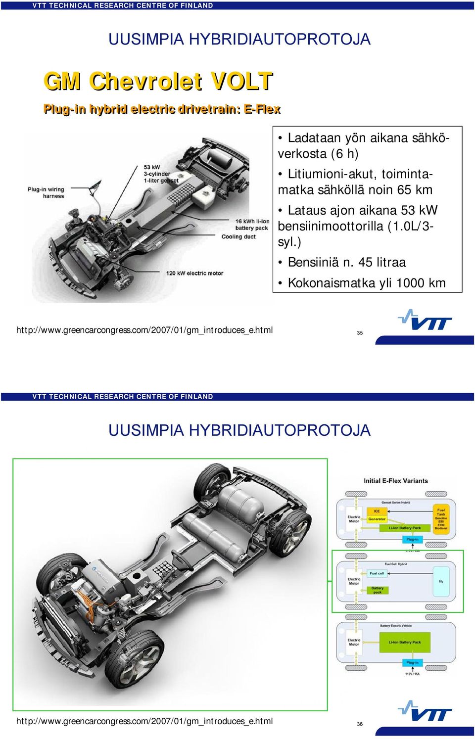 bensiinimoottorilla (1.0L/3 syl.) Bensiiniä n. 45 litraa Kokonaismatka yli 1000 km http://www.greencarcongress.