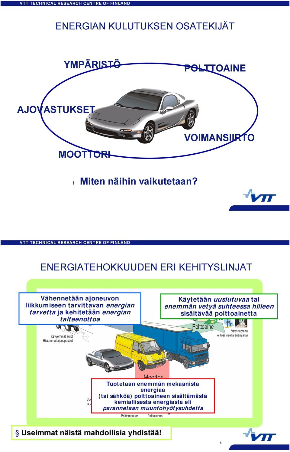 Ajoneuvo Kevyemmät autot Hitaammat ajonopeudet Käytetään uusiutuvaa Biopolttoaineet tai enemmän vetyä suhteessa hiileen sisältävää polttoainetta Maakaasu Polttoaine Vety (tuotettu ei