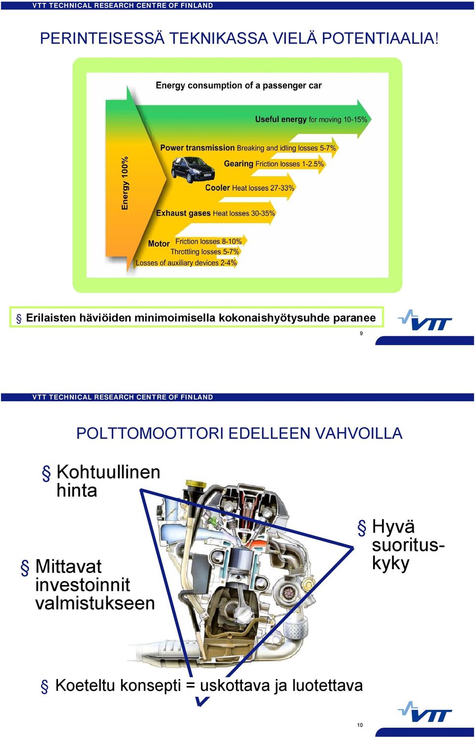 POLTTOMOOTTORI EDELLEEN VAHVOILLA Kohtuullinen hinta Mittavat