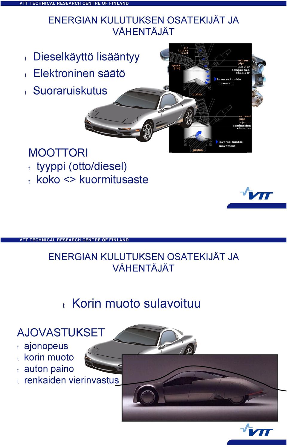 kuormitusaste ENERGIAN KULUTUKSEN OSATEKIJÄT JA VÄHENTÄJÄT t Korin muoto