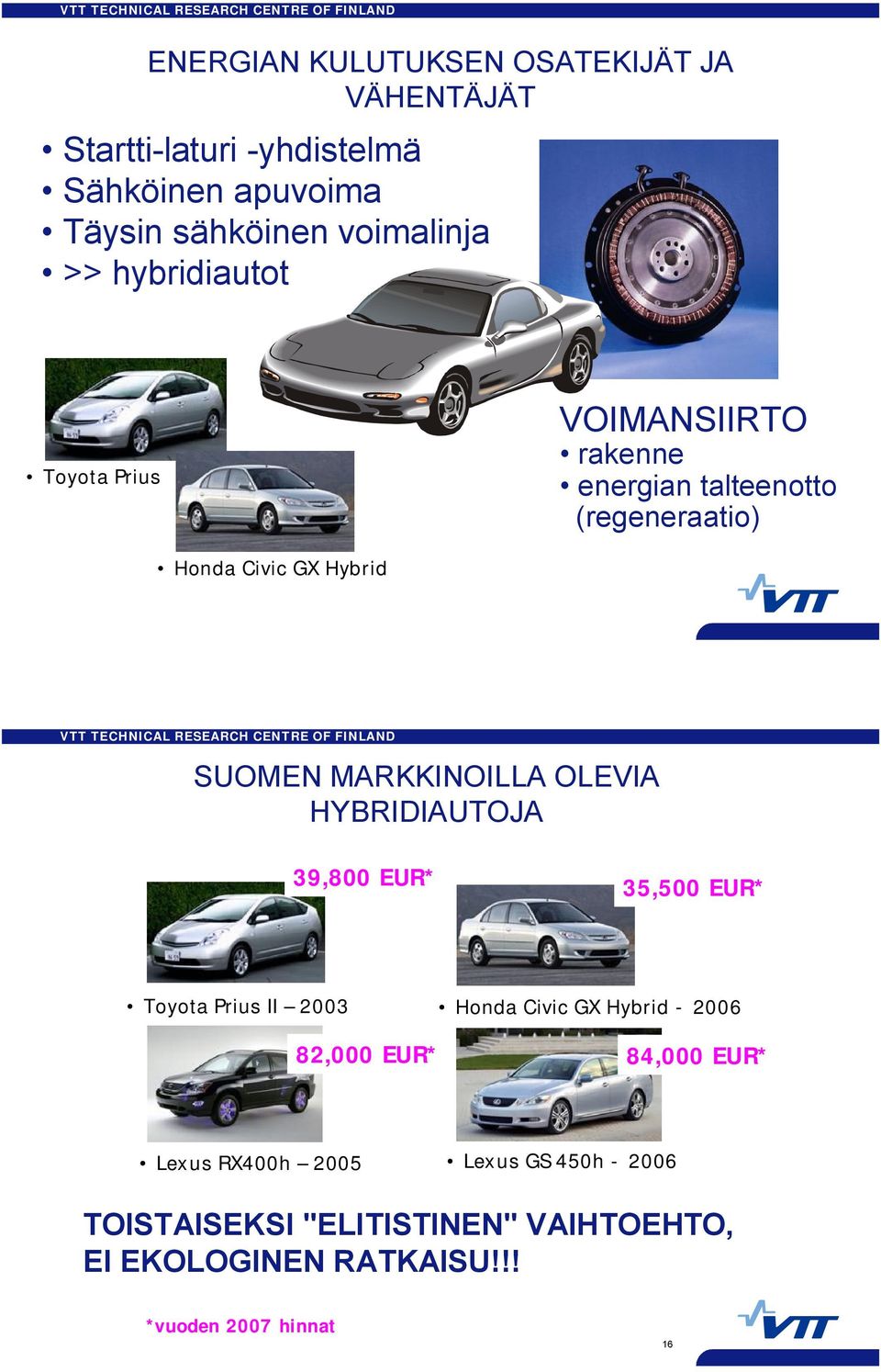 MARKKINOILLA OLEVIA HYBRIDIAUTOJA 39,800 EUR* 35,500 EUR* Toyota Prius II 2003 82,000 EUR* Honda Civic GX Hybrid 2006