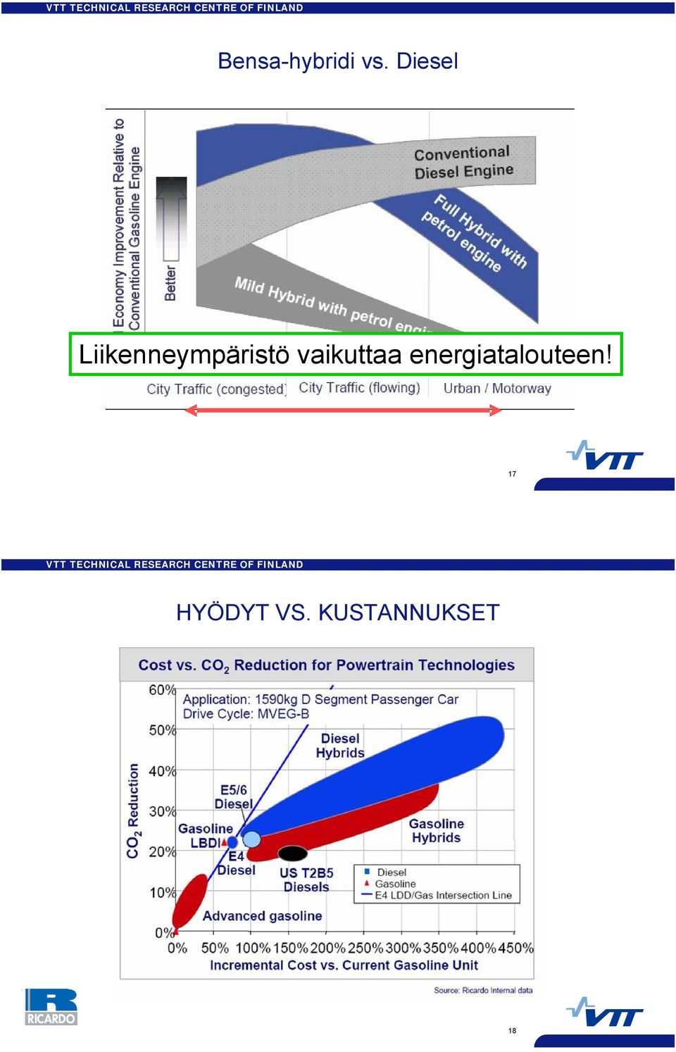 vaikuttaa