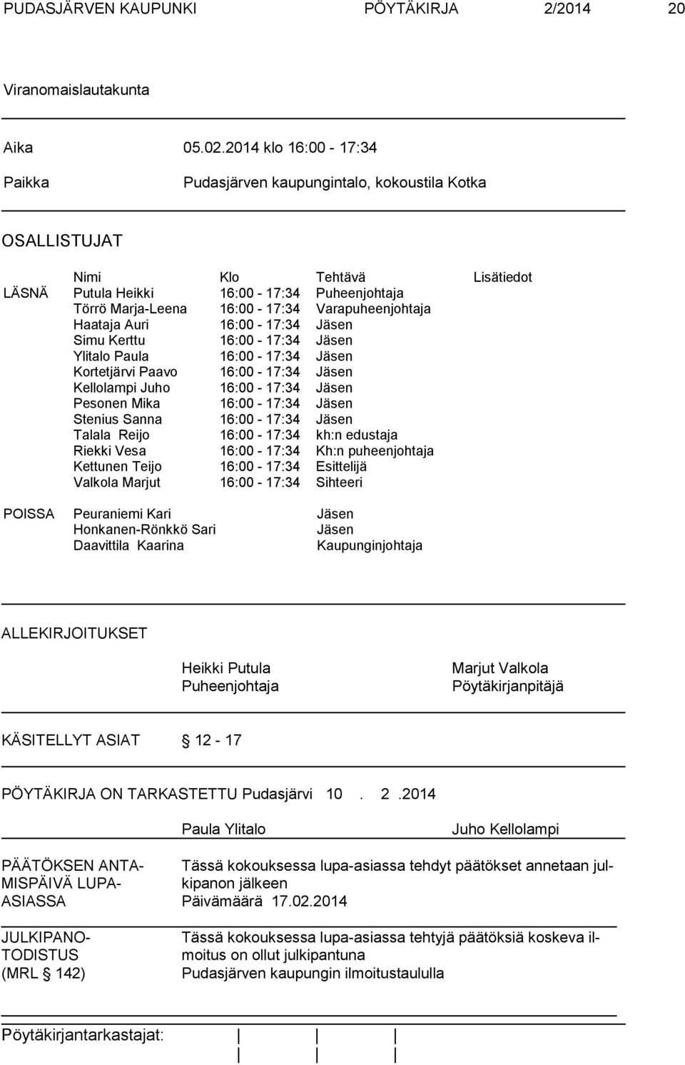 Varapuheenjohtaja Haataja Auri 16:00-17:34 Jäsen Simu Kerttu 16:00-17:34 Jäsen Ylitalo Paula 16:00-17:34 Jäsen Kortetjärvi Paavo 16:00-17:34 Jäsen Kellolampi Juho 16:00-17:34 Jäsen Pesonen Mika