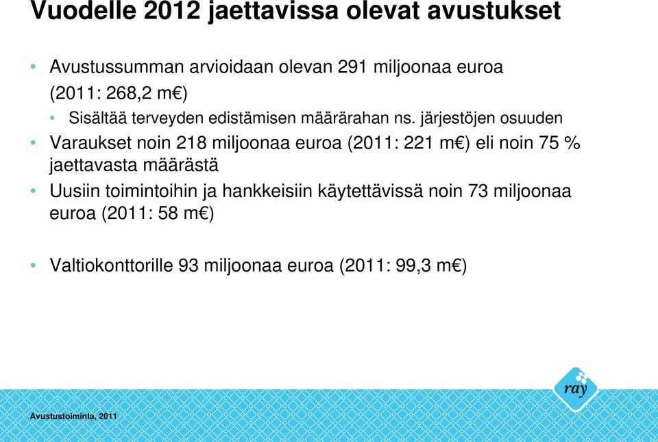 järjestöjen osuuden Varaukset noin 218 miljoonaa euroa (2011: 221 m ) eli noin 75 % jaettavasta määrästä