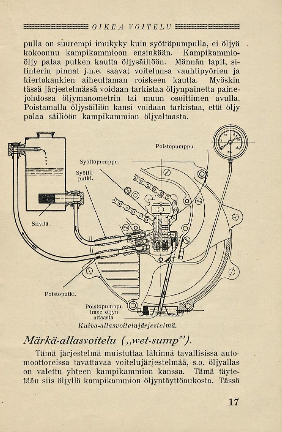 Poistamalla öljysäiliön kansi voidaan tarkistaa, että öljy palaa säiliöön kampikammion öljyaltaasta. Syöttöpumppu. Syöttöputki. Siivilä. Poistoputki.