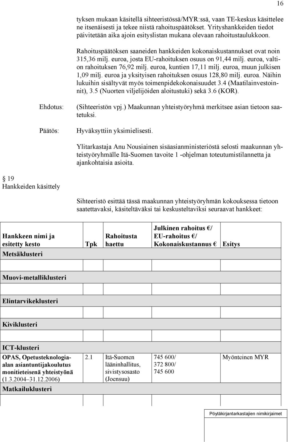 euroa, josta EU-rahoituksen osuus on 91,44 milj. euroa, valtion rahoituksen 76,92 milj. euroa, kuntien 17,11 milj. euroa, muun julkisen 1,09 milj. euroa ja yksityisen rahoituksen osuus 128,80 milj.