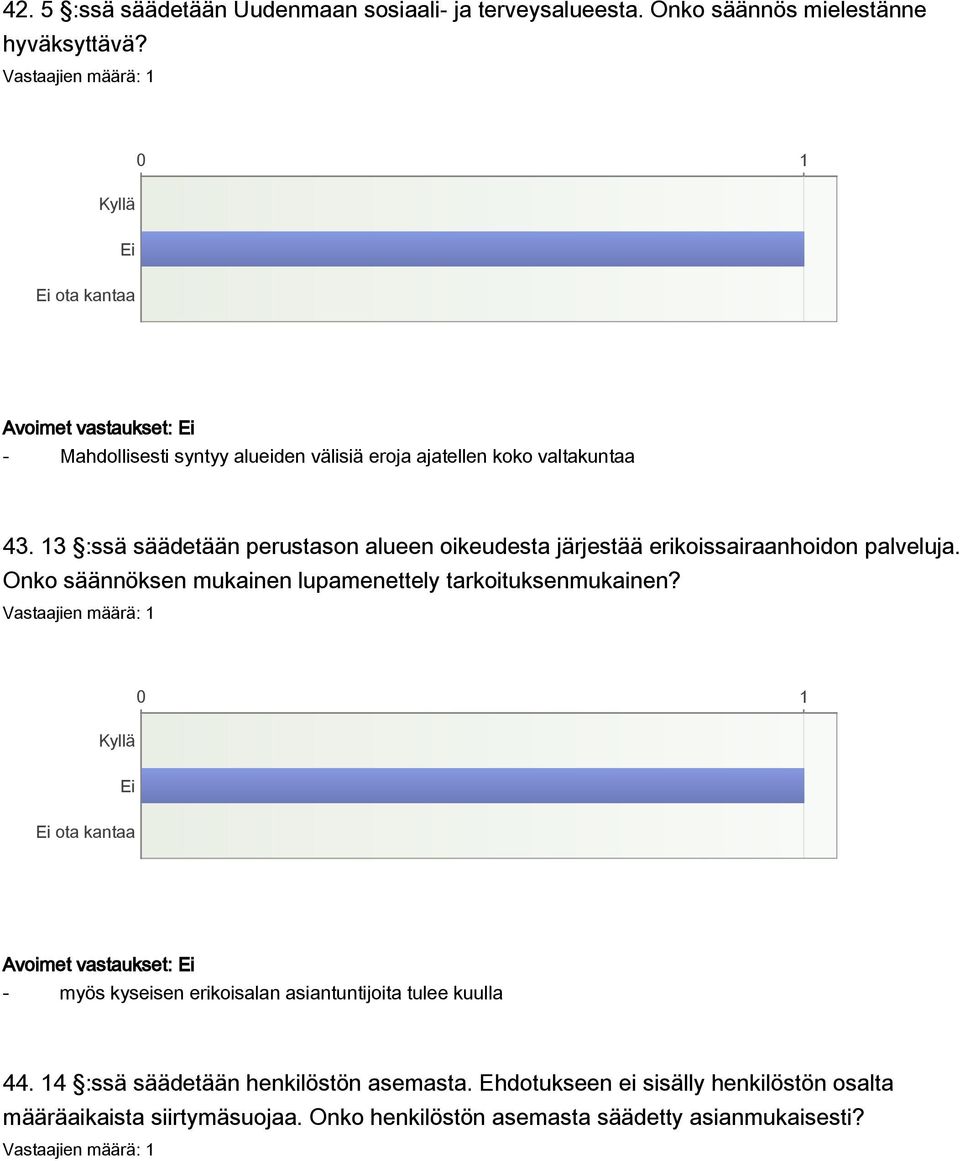 13 :ssä säädetään perustason alueen oikeudesta järjestää erikoissairaanhoidon palveluja.