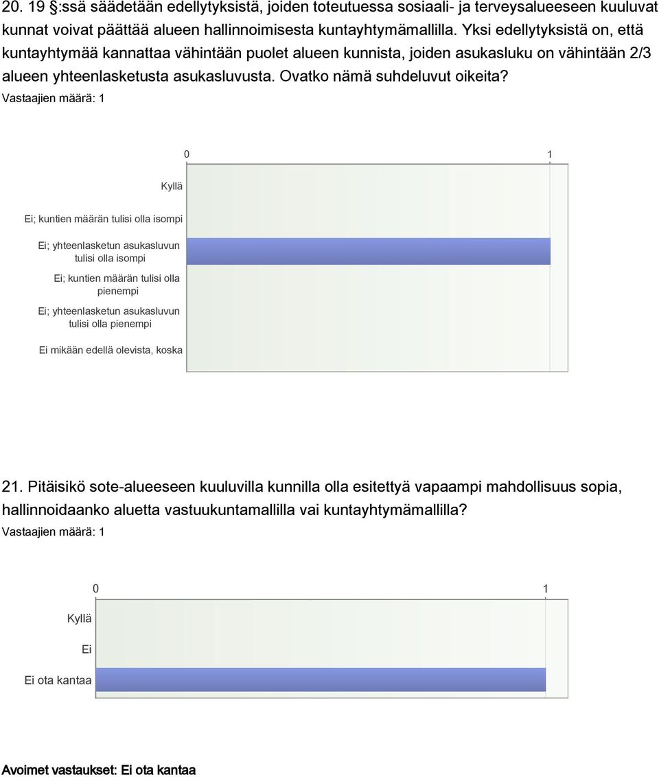 Ovatko nämä suhdeluvut oikeita?