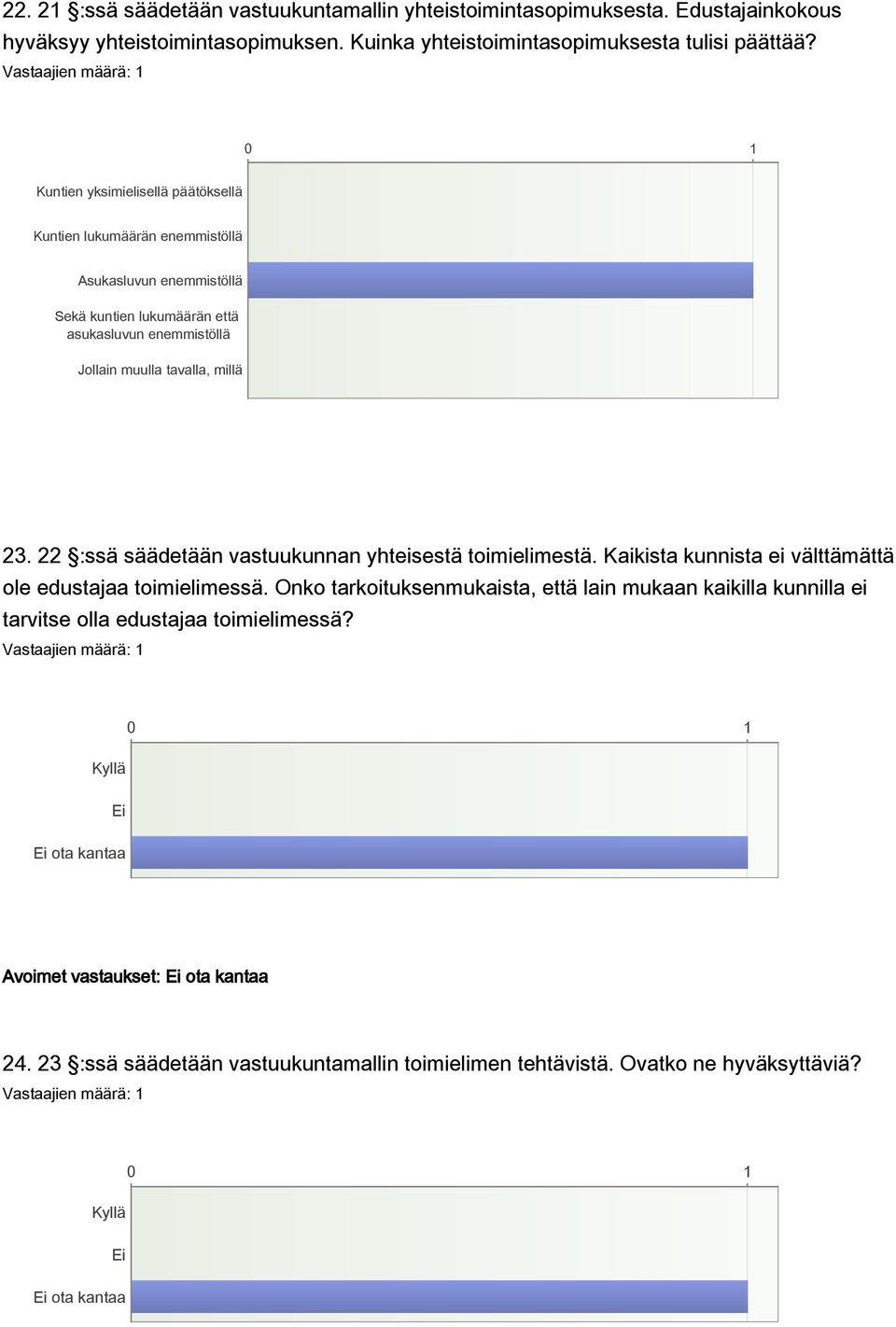 millä 23. 22 :ssä säädetään vastuukunnan yhteisestä toimielimestä. Kaikista kunnista ei välttämättä ole edustajaa toimielimessä.