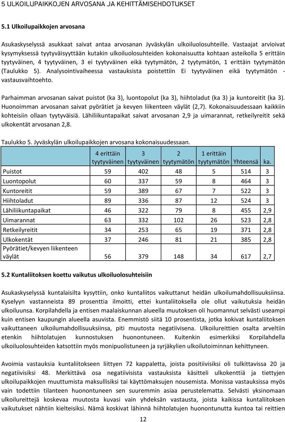 erittäin tyytymätön (Taulukko 5). Analysointivaiheessa vastauksista poistettiin Ei tyytyväinen eikä tyytymätön - vastausvaihtoehto.