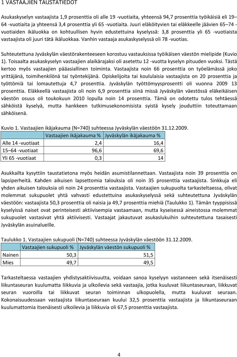 Vanhin vastaaja asukaskyselyssä oli 78 -vuotias. Suhteutettuna Jyväskylän väestörakenteeseen korostuu vastauksissa työikäisen väestön mielipide (Kuvio 1).