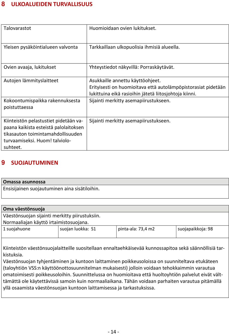 toimintamahdollisuuden turvaamiseksi. Huom! talviolosuhteet. Yhteystiedot näkyvillä: Porraskäytävät. Asukkaille annettu käyttöohjeet.