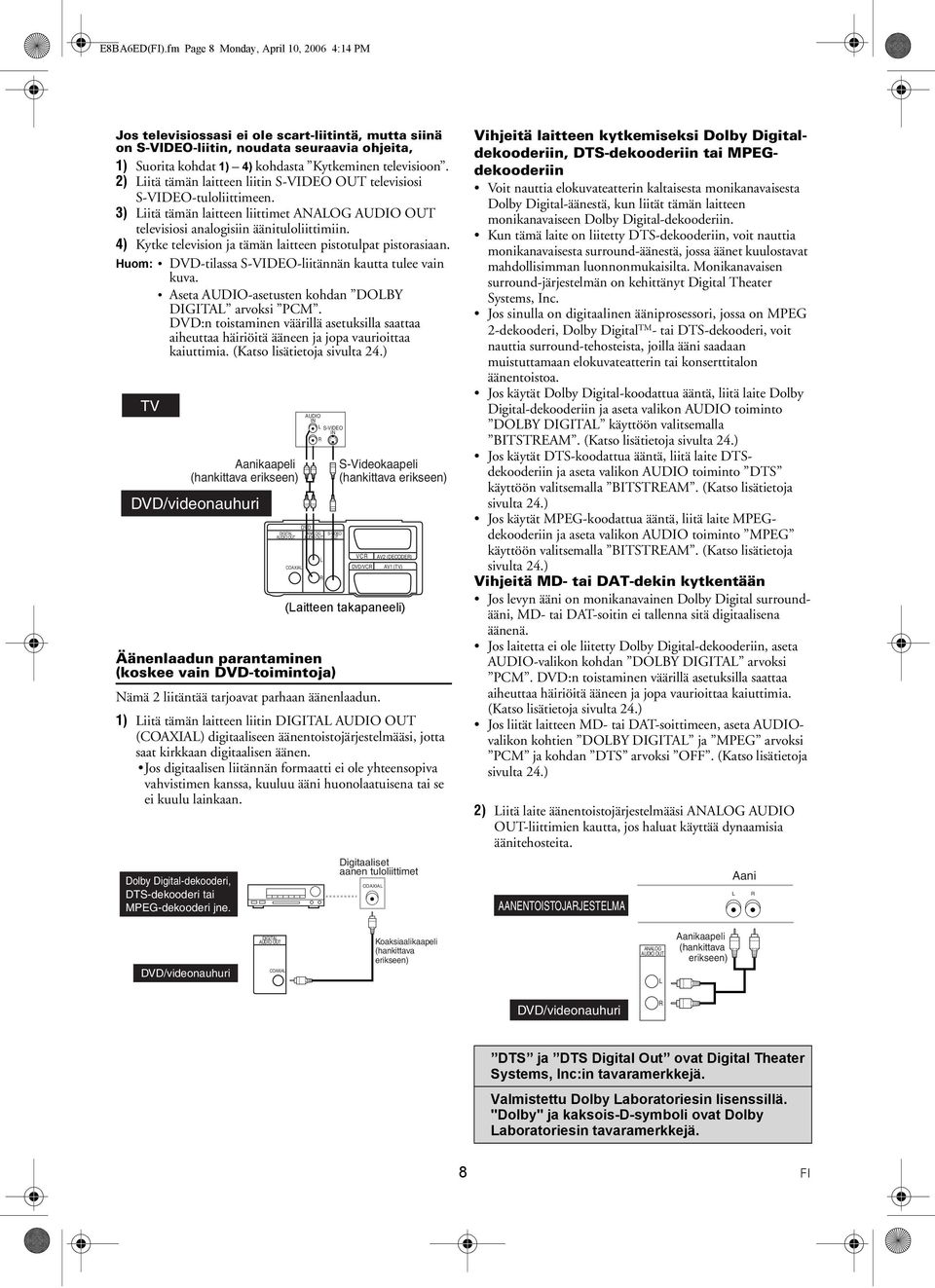 2) Liitä tämän laitteen liitin S-VIDEO OUT televisiosi S-VIDEO-tuloliittimeen. 3) Liitä tämän laitteen liittimet ANALOG AUDIO OUT televisiosi analogisiin äänituloliittimiin.