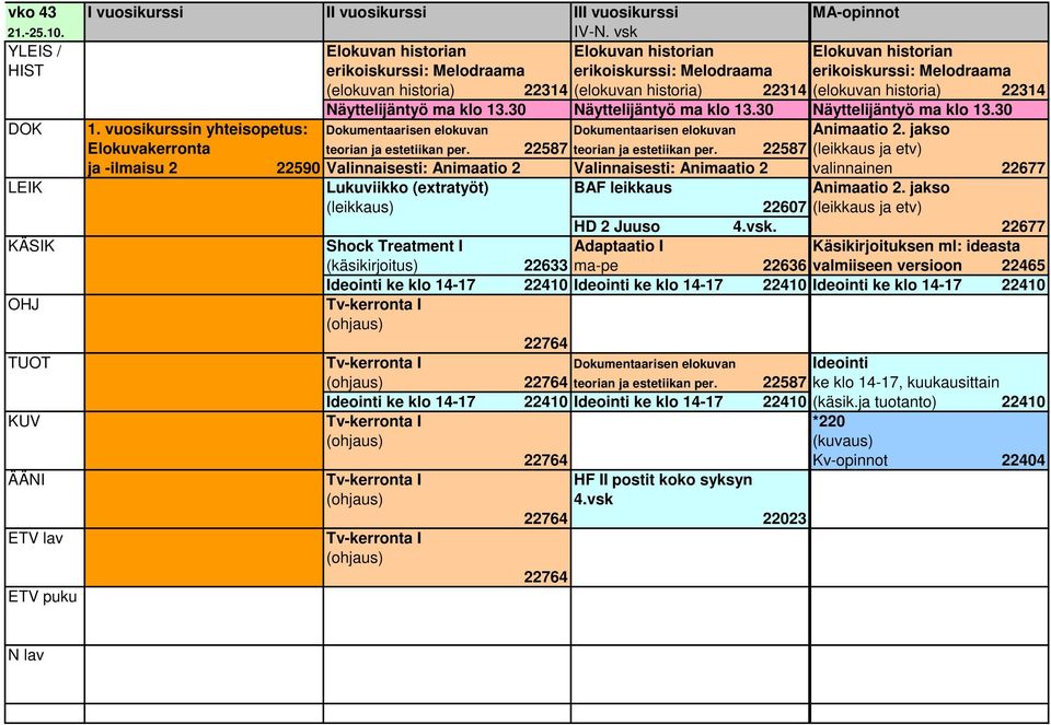 22314 (elokuvan historia) 22314 Näyttelijäntyö ma klo 13.30 Näyttelijäntyö ma klo 13.30 Näyttelijäntyö ma klo 13.30 DOK 1.