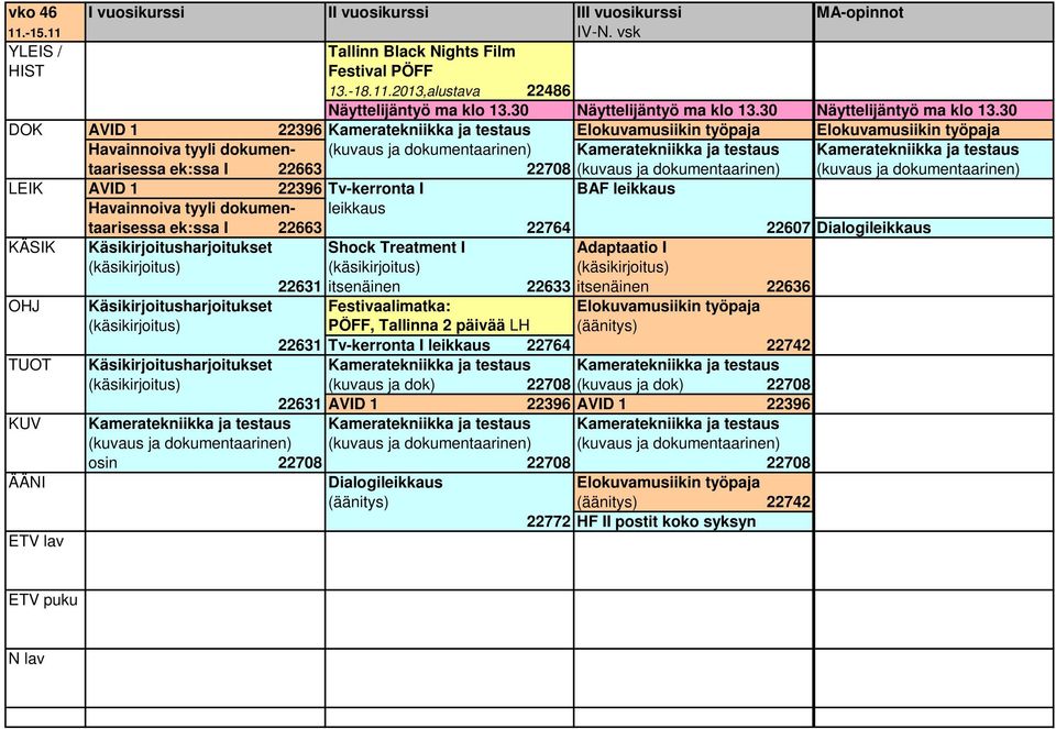 30 DOK AVID 1 22396 Kameratekniikka ja testaus Elokuvamusiikin työpaja Elokuvamusiikin työpaja Havainnoiva tyyli dokumen- (kuvaus ja dokumentaarinen) Kameratekniikka ja testaus Kameratekniikka ja